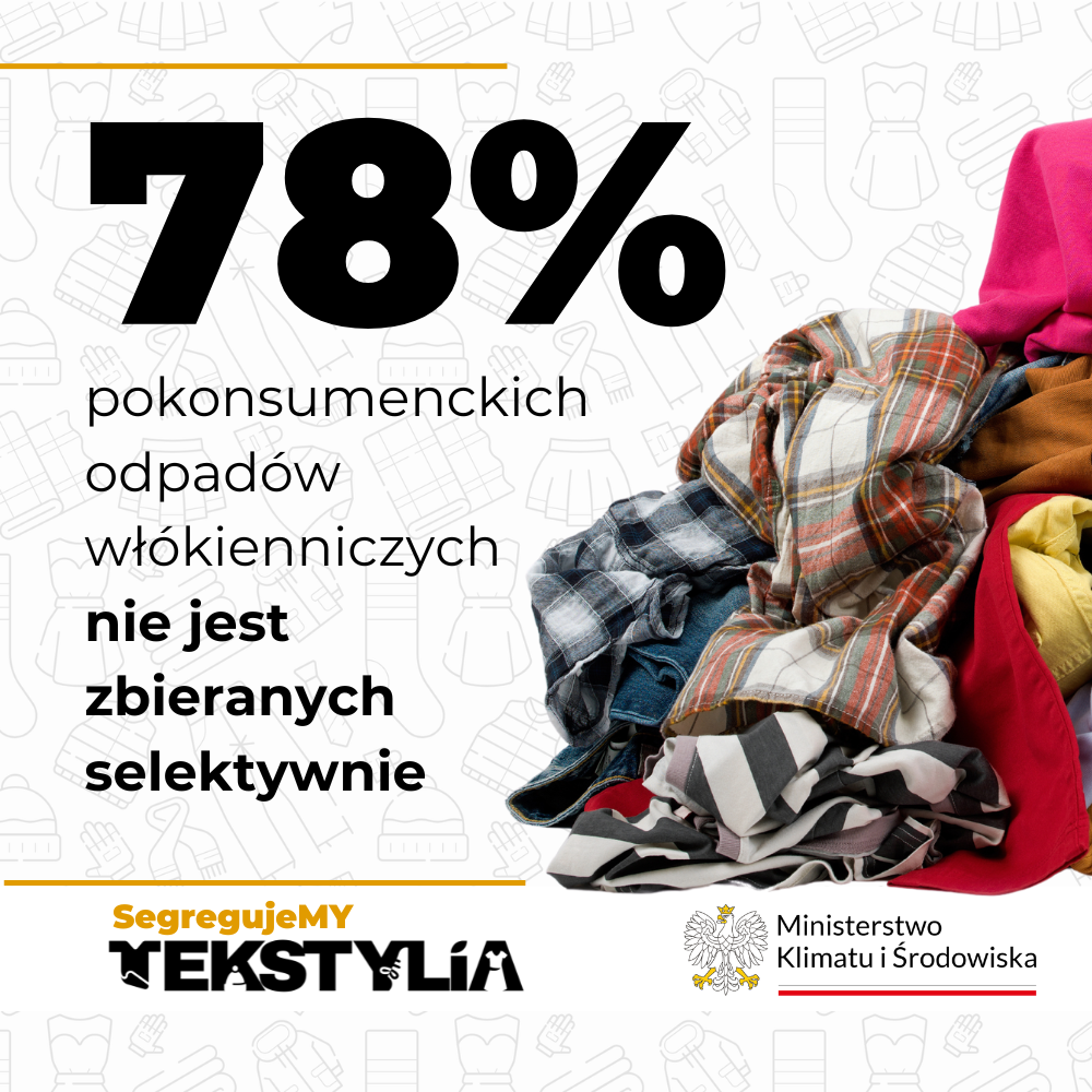 Grafika o odpadach tekstylnych: 78% nie jest zbieranych selektywnie. Logo Ministerstwa Klimatu i Środowiska. SegregujMY Tekstylia.